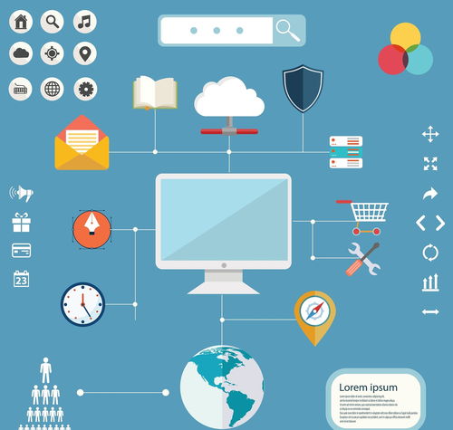 高考志愿填報指南 計算機大類詳解與18個直屬專業盤點
